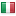 ermail.cz server is located in Italy